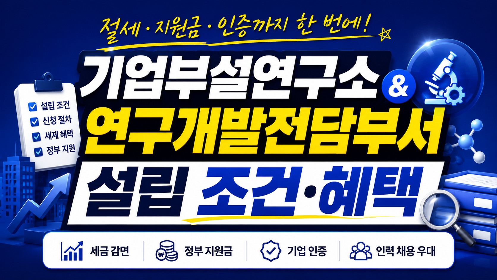 기업부설연구소와 연구개발전담부서 설립 조건 혜택에 관련된 글의 썸네일