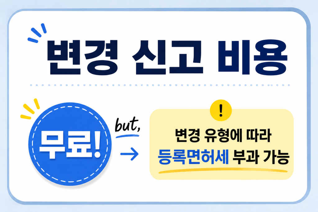통신판매업 변경신고 비용에 대해 설명하는 이미지