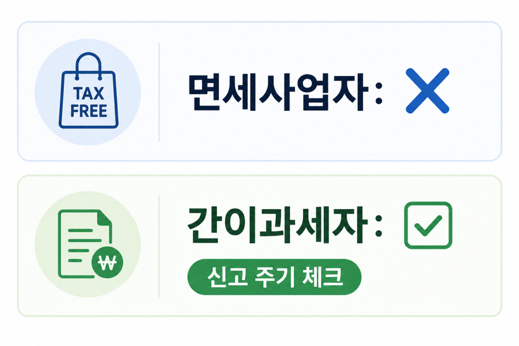 면세사업자와 간이과세자가 부가가치세 과세표준증명원 발급을 받을 때 유의할 점을 나타낸 이미지
