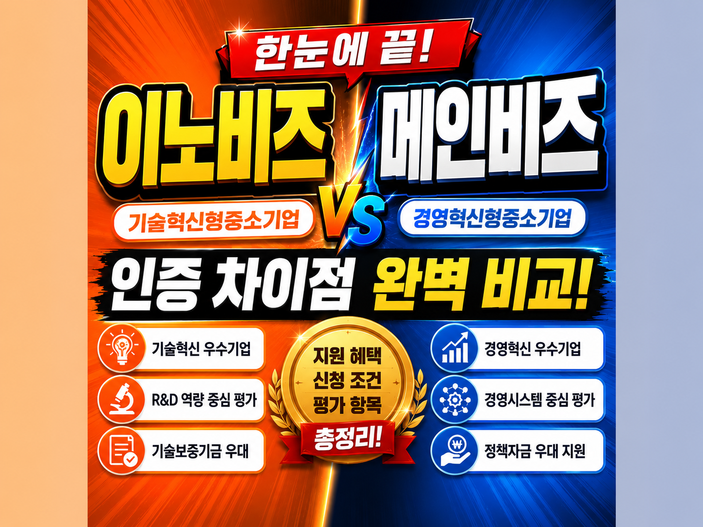이노비즈 메인비즈 안내 포스팅 썸네일
