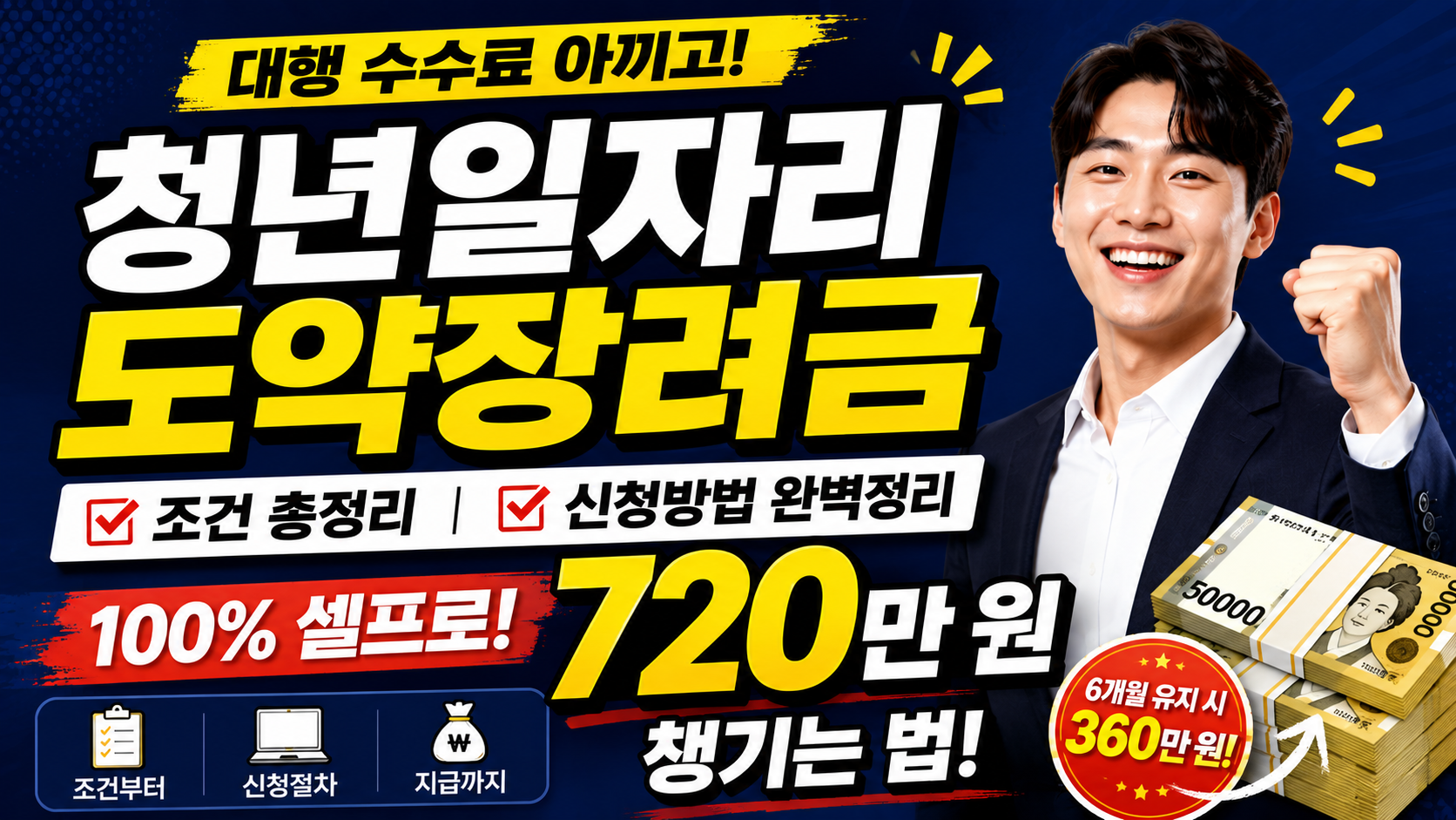 청년일자리도약장려금 조건 및 신청방법: 대행 수수료 아끼고 인건비 720만원 아끼는 법