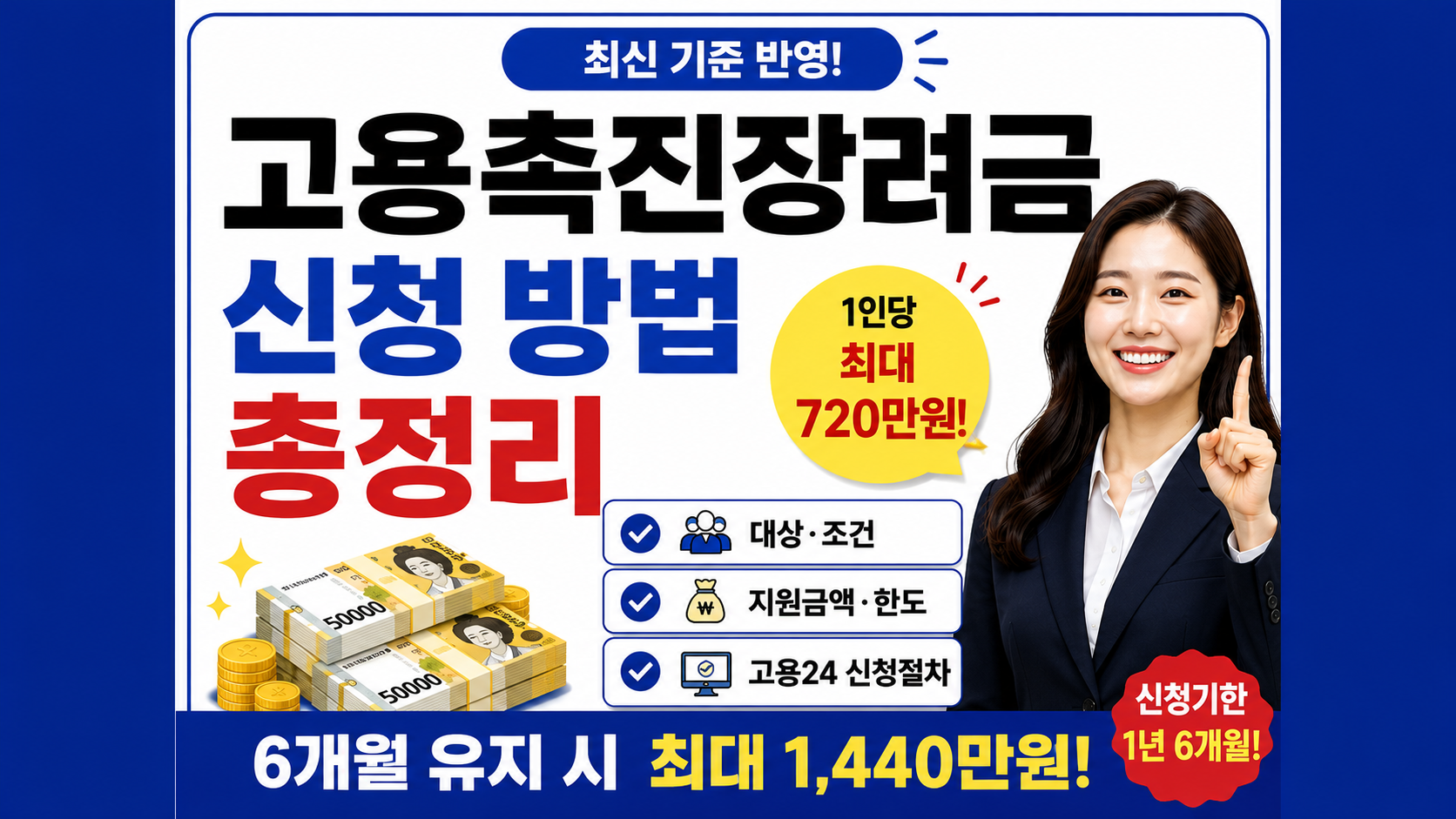 고용촉진장려금에 대한 글의 썸네일