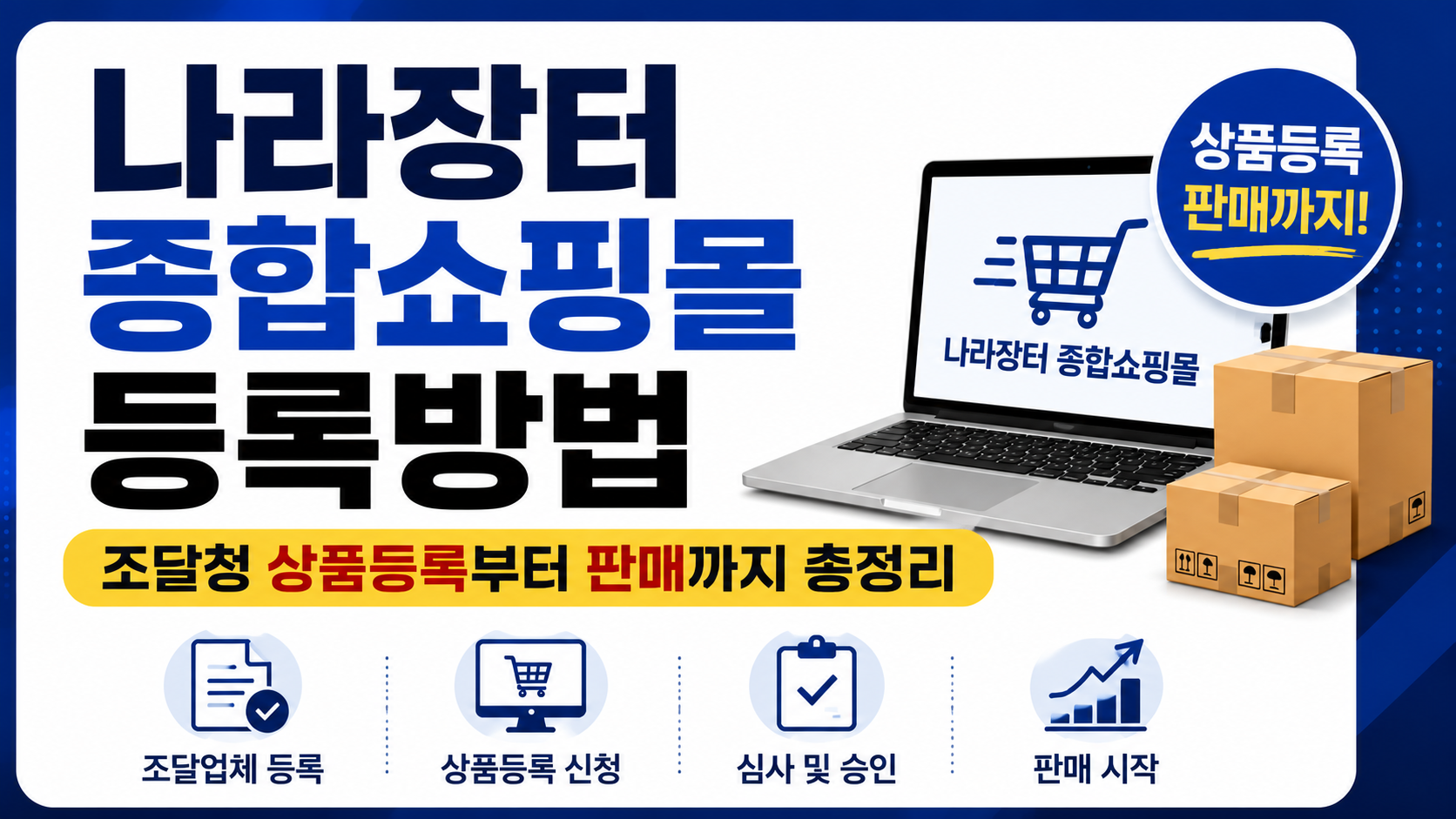 나라장터 종합쇼핑몰 등록방법｜조달청 상품등록부터 판매까지 총정리
