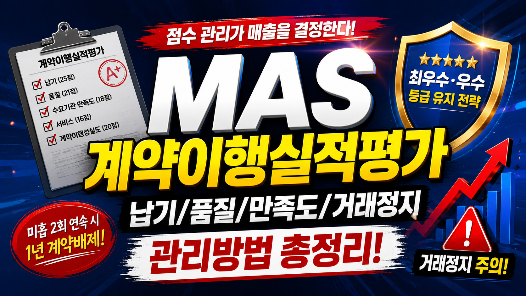 MAS 계약이행실적평가 기준 썸네일