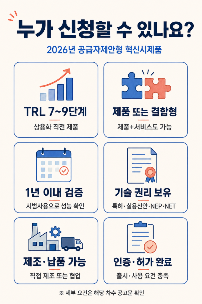 신청 대상은 누구인지 설명하는 그림