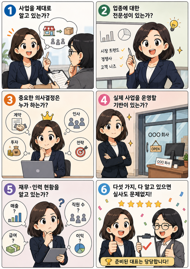'실질적 경영'에서 특히 보는 5가지에 관한 이미지