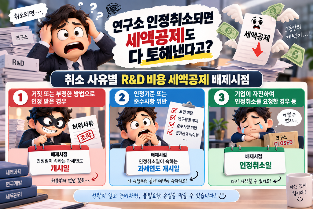 취소 시 꼭 확인해야 할 세액공제 문제
