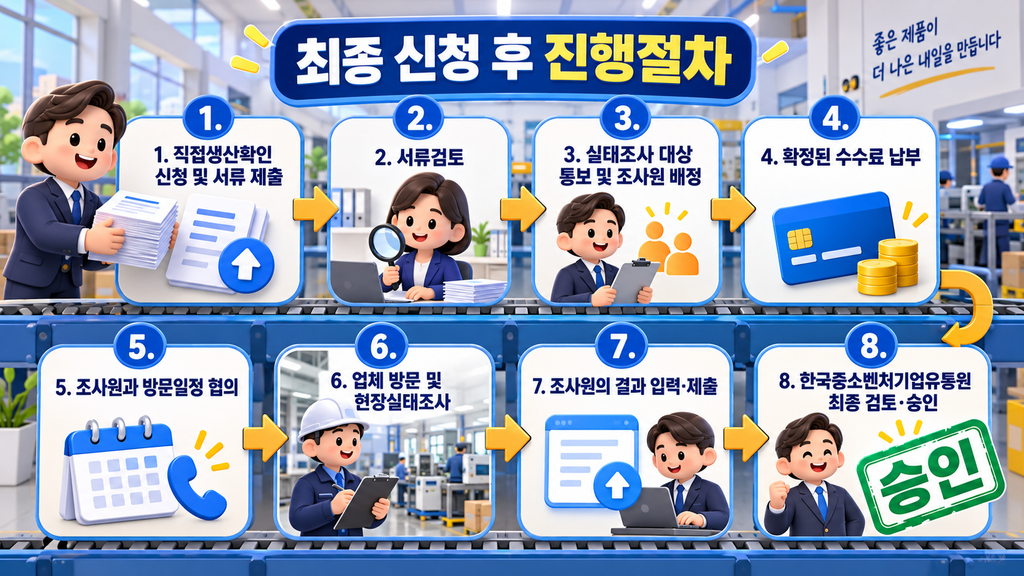 최종 신청 후 진행절차