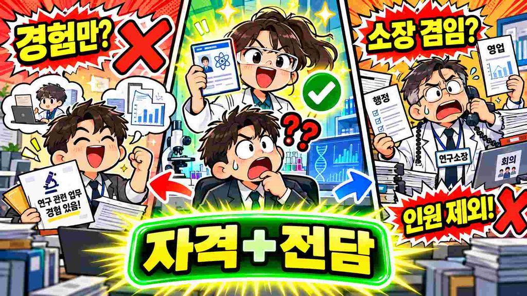 단순히 연구 관련 업무를 해봤다는 이유만으로 연구전담요원이 되는 것은 아닙니다. 해당 자격을 충족하면서 연구개발 업무를 전담해야 합니다.