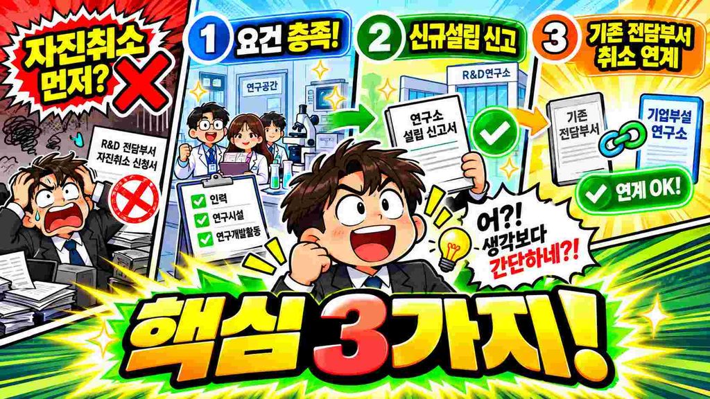 핵심은 세 가지입니다.