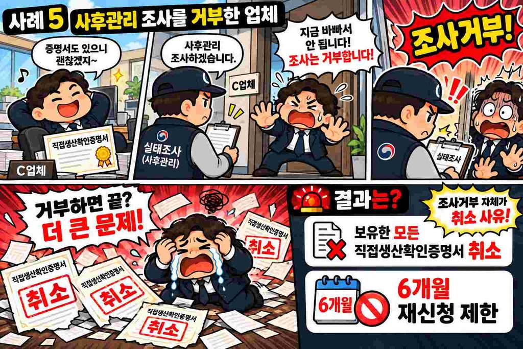 사례 5. 사후관리 조사를 거부한 업체