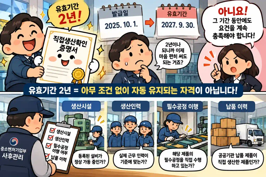 사후관리에서는 생산시설뿐 아니라 생산인력, 필수공정 이행 여부, 실제 납품 이력도 확인할 수 있습니다.